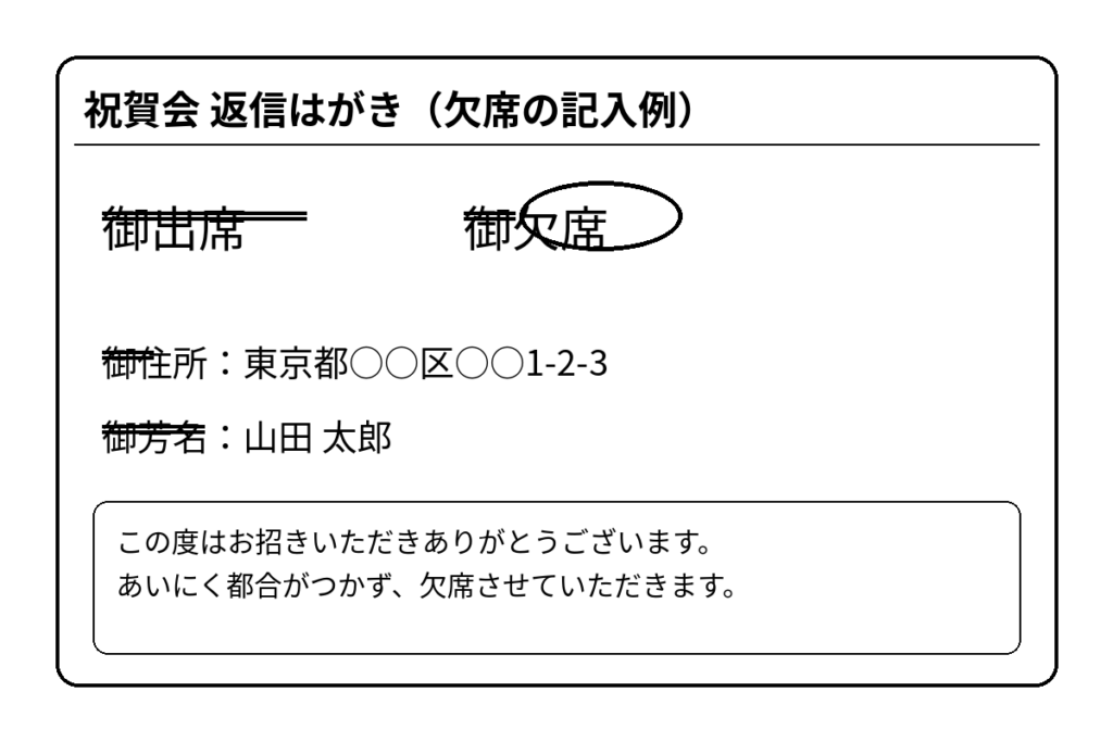 祝賀会の返信はがきに欠席と記入した完成例