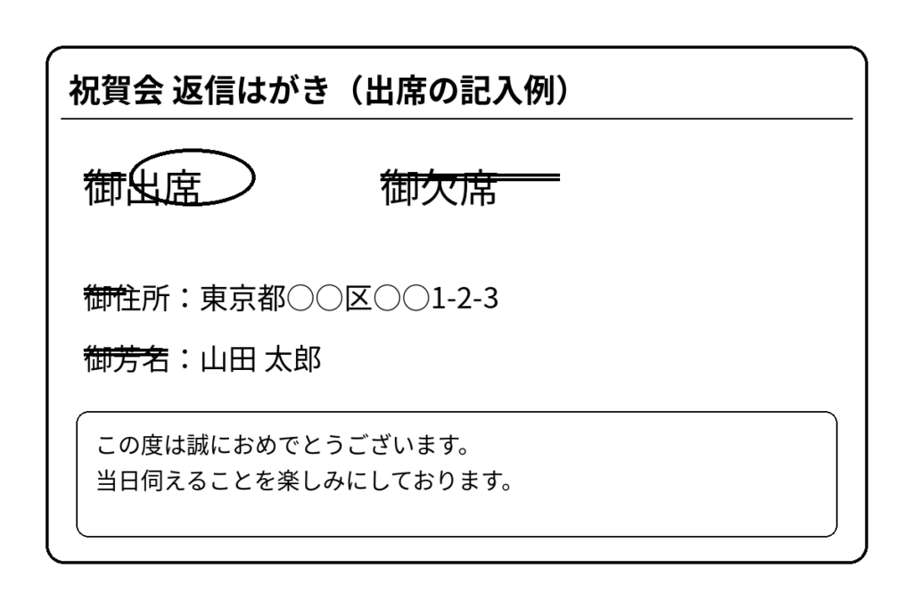 祝賀会の返信はがきに出席と記入した完成例